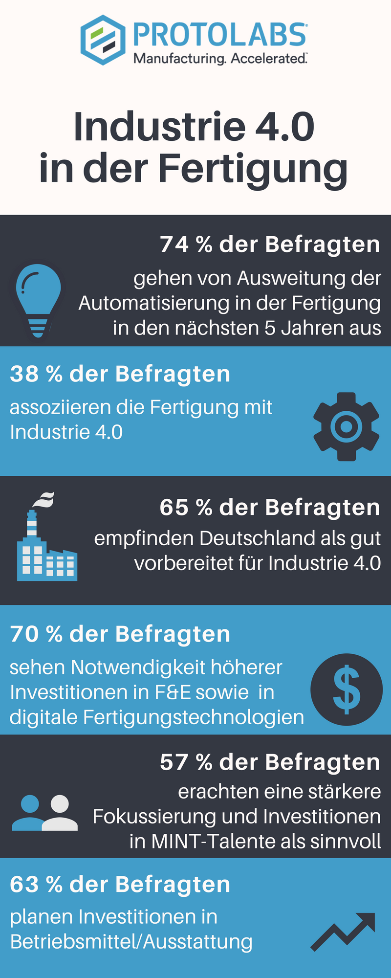 Elektrotechnische Grundlagen Heinz Meister Pdf Reader